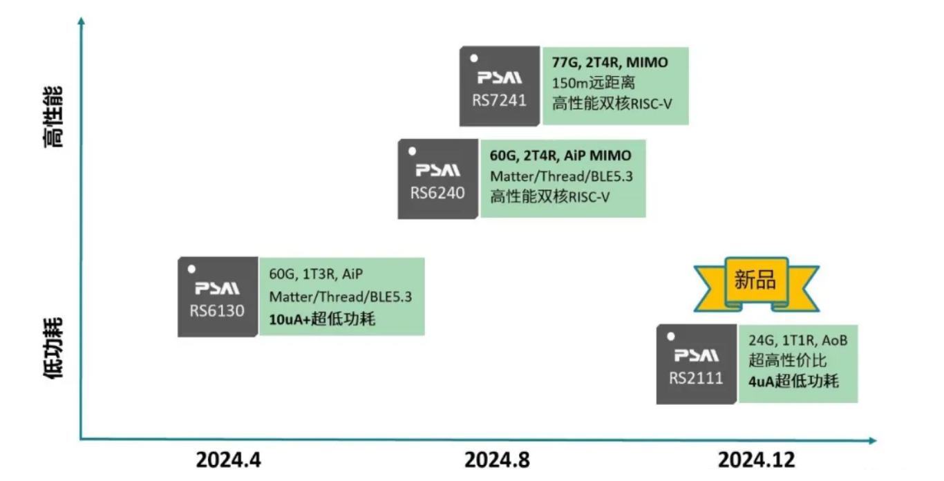 yl23455永利(中国)股份有限公司官网